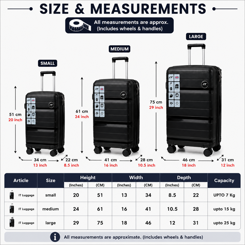 It Travel Luggage Suitcase Polypropylene